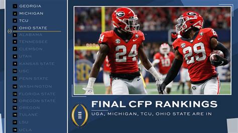 ncaa football rankings 2023|2023 college football position rankings.